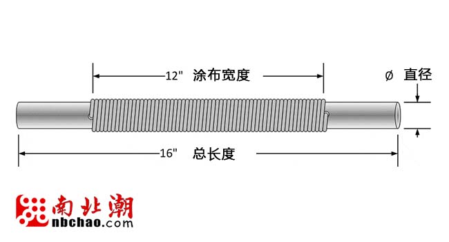 涂布棒